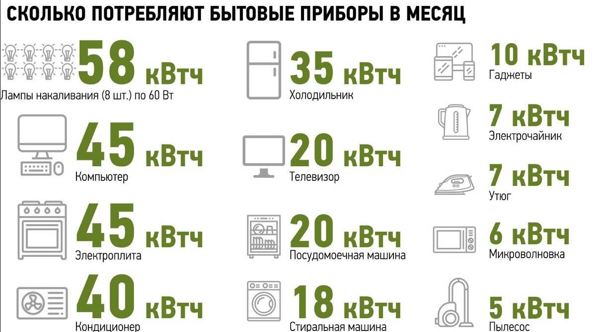 78 квт в л с